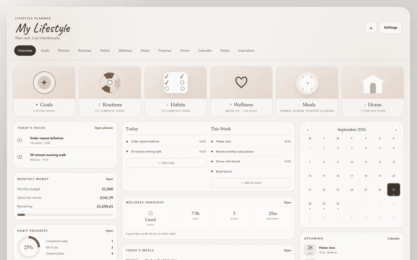 Lifestyle Planner: overview with example data